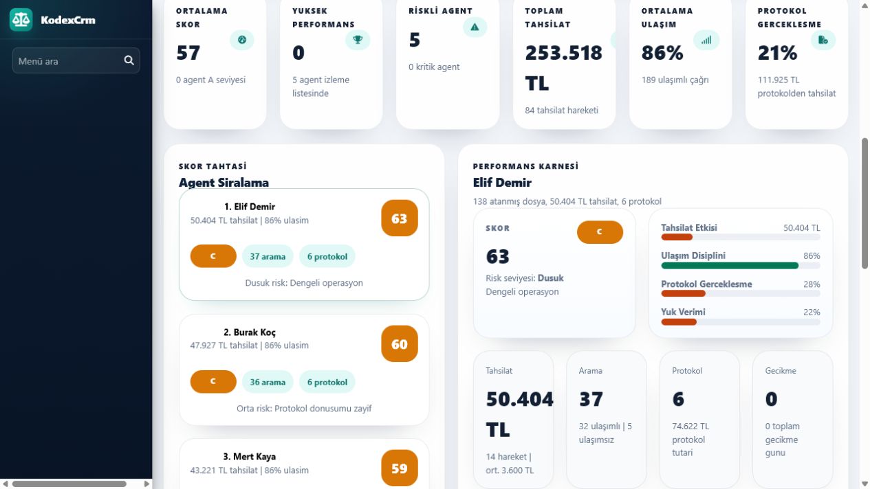 KodexCrm ürün ekranı