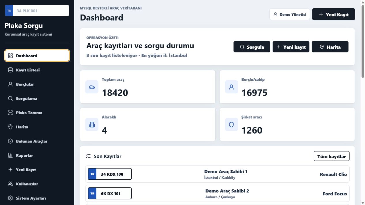 KodexVip demo kontrol paneli